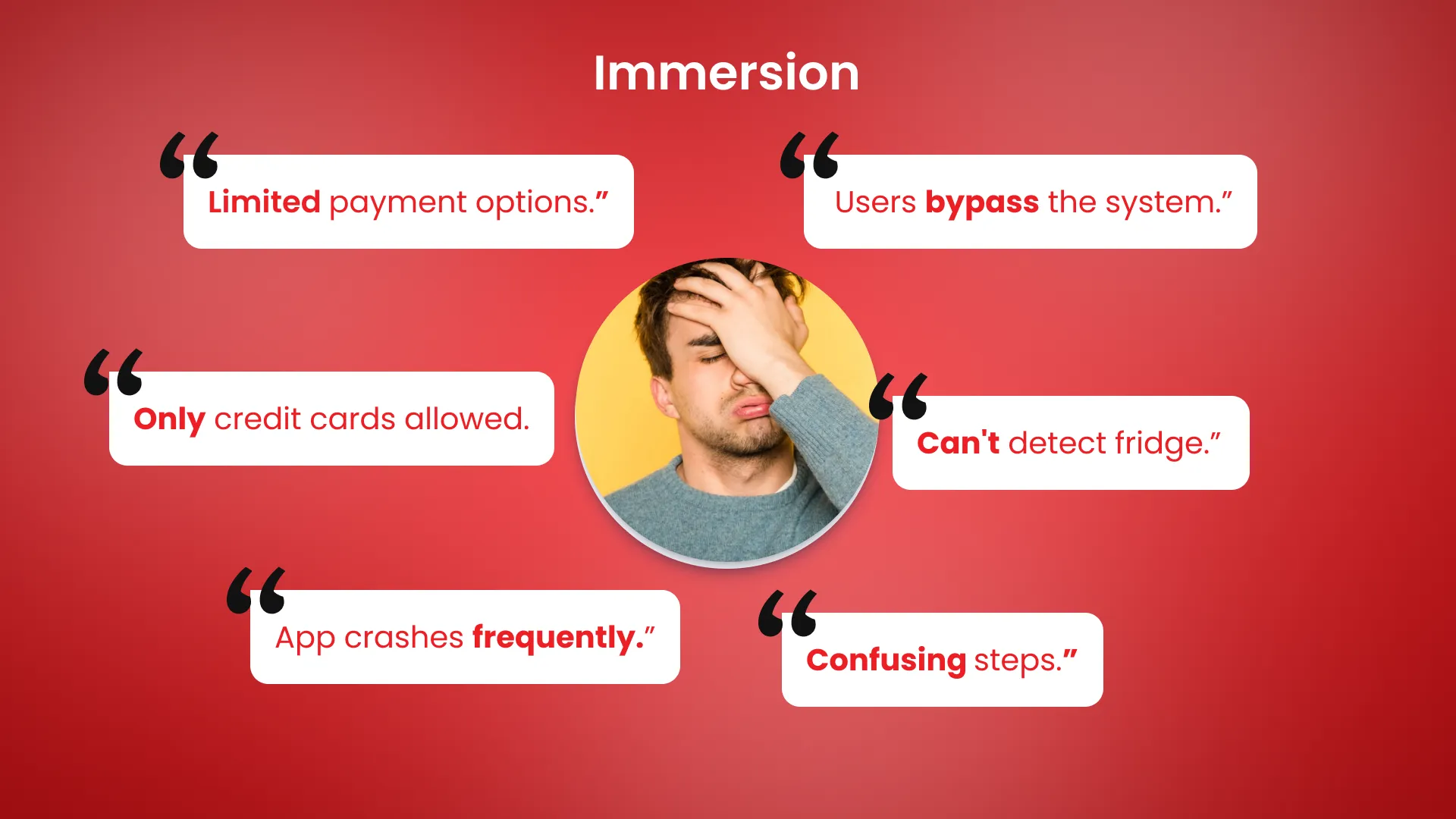 Research quotes around a frustrated user: limited payment options, users bypass the system, only credit cards allowed, can’t detect fridge, app crashes frequently, confusing steps