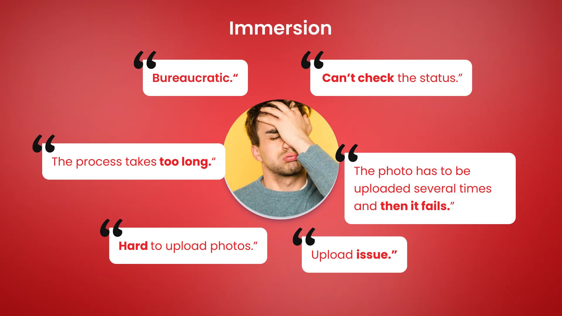 Research quotes around a frustrated user: bureaucratic, can’t check the status, the process takes too long, hard to upload photos, the photo has to be uploaded several times and then it fails, upload issue