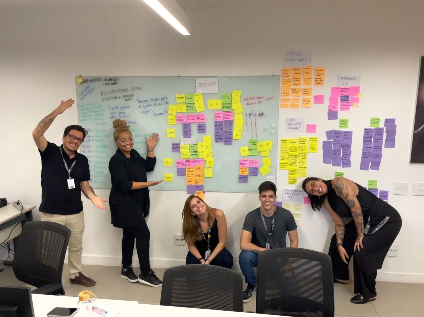 The project team posing in front of a wall covered in sticky notes after a workshop